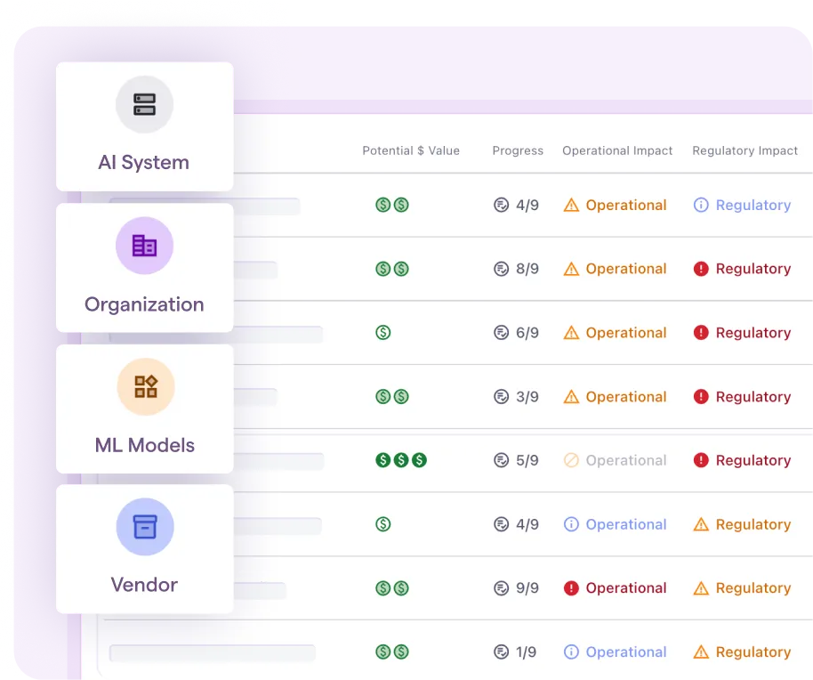 Credo Ai Gen Ai Credo Ai Gen Ai